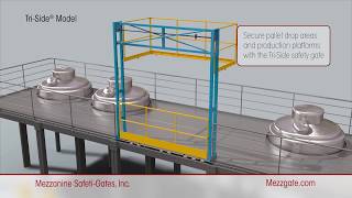 Safety Gates for Fall Protection in Industrial Facilities [upl. by Jacobo]