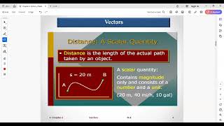 المتجهات والاحداثيات Cartesian Coordinate System و chapter 2 Vectors ممحمد خالد [upl. by Nylavad]