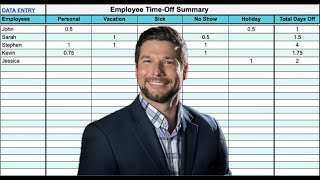 Employee PTO Time Off Tracker  Tutorial Google Sheets [upl. by Ynner]