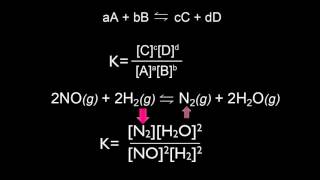 Equilibrio y constante de equilibrio  Química  Khan Academy en Español [upl. by Htiekal]