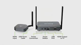 IOGEAR GWKIT4K  4K HDMI® Wireless Video TV Connection Kit [upl. by Sewel279]