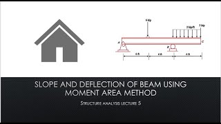 Moment area method to find the slope and deflection of beam Urdu hindi [upl. by Iral]