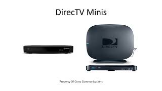 Directv Product Knowledge [upl. by Nireil641]