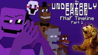 An Undeniably Canon Five Nights at Freddys Timeline Part 1 [upl. by Erodasi90]