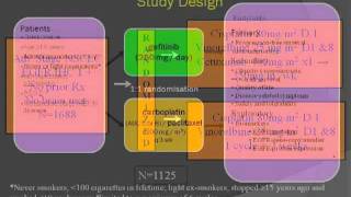 GRACEcast032LungCancerIntro to First Line NSCLC Treatment [upl. by Wallack531]