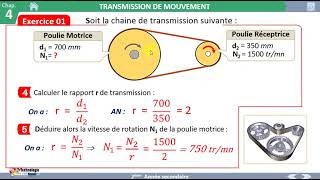 TRANSMISSION DE MOUVEMENT Poulie et courroie 16 [upl. by Publias]