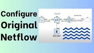 How to Configure Original Netflow on Cisco IOS [upl. by Einaffyt]