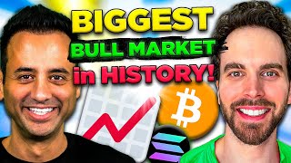 Crypto Banter quotBitcoin Has Never Done This Before in Historyquot  BEST Solana Price Prediction [upl. by Caiaphas]