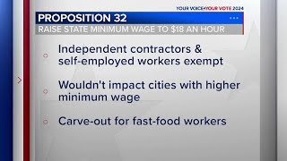 What is Prop 32 Raise minimum wage to 18 an hour [upl. by Memberg]