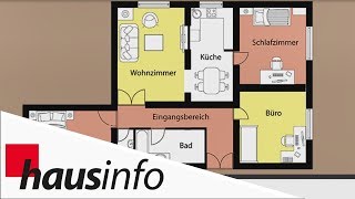 Rauchmelder richtig installieren [upl. by Eceinehs]