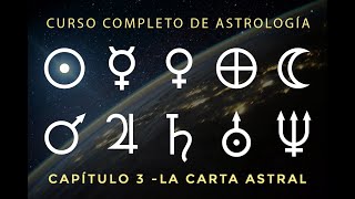 Curso para iniciarse en astrología  Cap3  La Carta Astral webs y Apps [upl. by Darooge]