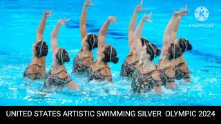 united states artistic swimming [upl. by Rebah]