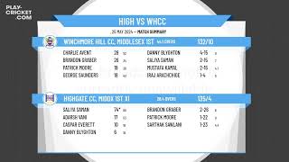 Highgate CC Middx 1st XI v Winchmore Hill CC Middlesex 1st XI [upl. by Aroc]