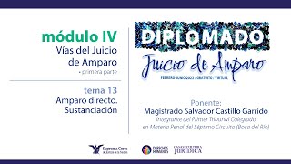 Jueves 24 de marzo de 2022 Diplomado quotJuicio de Amparoquot edición 2022 Módulo IV [upl. by Liahus]