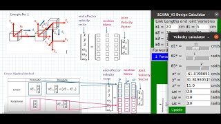 Robotics 2 Jacobian Matrix Introduction [upl. by Noirb]