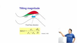 Overpressure in sedimentary basin 751 OP application  Hydrodynamic trap  Theory [upl. by Werra873]