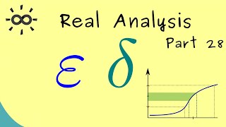 Real Analysis 28  EpsilonDelta Definition [upl. by Ro303]