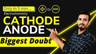 Cathode and anode  cathode and anode difference  trick to identify anode and cathode in a cell rxn [upl. by Gustaf]