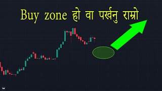 Nepse Technical Analysis Buy zone [upl. by Fortuna956]