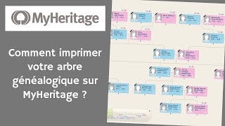 Comment imprimer votre arbre généalogique sur MyHeritage [upl. by Ottavia]