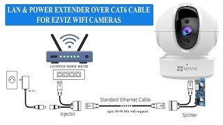 Ezviz wifi camera LAN amp power extender over cat6 cable where the Wifi signal is weak [upl. by Cortie]