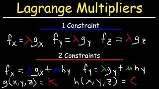 Lagrange Multipliers [upl. by Olli521]