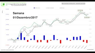 01122017  Boletim SemanalMensal [upl. by Hoeg870]