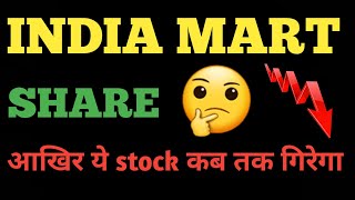 INDIA MART share latest news update India Mart share price prediction [upl. by Nodearb]