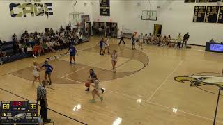 Hilton Head Christian Academy vs WoodvilleTompkins High School Womens Varsity Basketball [upl. by Tattan102]