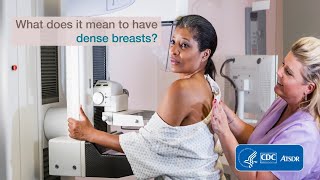 What Does It Mean to Have Dense Breasts [upl. by Threlkeld233]