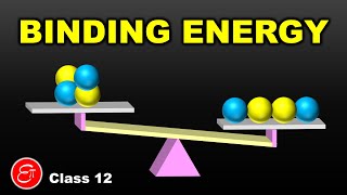 MassEnergy and Nuclear Binding Energy  in Hindi for Class 12 [upl. by Eiuol]