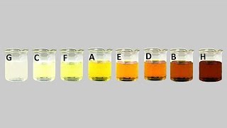 Cours de Chimie 1S Avancement 231  Notion davancementRéactif limitantStoechiométrie [upl. by Anomer]