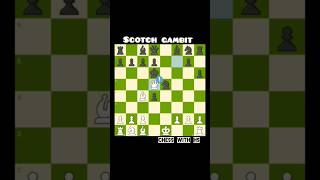 The SCOTCH Gambit A Chess Trap Explained [upl. by Nwahsad137]