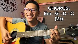 SABIHIN  BASIC GUITAR TUTORIAL  GUITAR LESSON  BEGINNERS [upl. by Yht534]