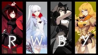 RWBY All Character Trailers [upl. by Adnolaj475]