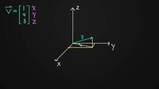 11 Vectors with 3 components 3 dimensions [upl. by Gabbey215]