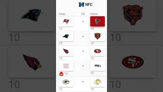 WEEK 5 NFL PREDICTIONS shortvideo nfl [upl. by Allisirp]