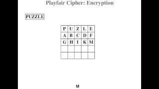 Polygraphic Part 1  Playfair Ciphers EncryptionDecryption [upl. by Renato]