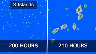 Simulating 210 hours of an Evolutionary Ecosystem The Bibites [upl. by Dirgni]