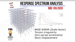 Dynamic Analysis Response Spectrum of MultiStory Building  NBC 1052020 IS 1893 [upl. by Elberfeld]