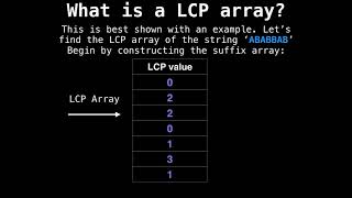 Longest Common Prefix LCP array [upl. by Roosevelt]