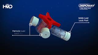 Dispoway 3way stopcock – Features and Benefits [upl. by Essirahc]