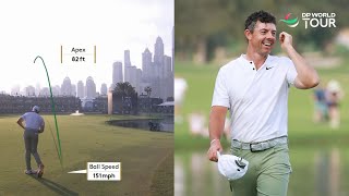 Every Shot Of Rory McIlroys Winning Final Round  2024 Hero Dubai Desert Classic [upl. by Nalyorf]