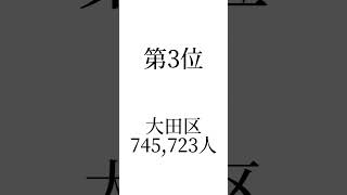 【1区だけでも政令指定都市！！】東京23区人口ランキングTOP5東京東京23区人口ランキングTOP5 [upl. by Aubrey]