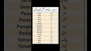 English language full course  vegetable names Urdu and english english [upl. by Ynohtona]