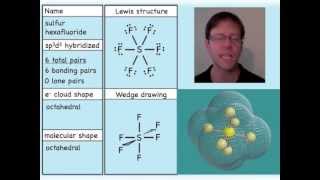 Expanded Octets Drawing and Visualizing Molecular Geometries with VSEPR [upl. by Atalanta841]