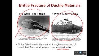 Ductile to Brittle Transition [upl. by Scarlet]