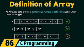 Definition of Array [upl. by Llemor285]