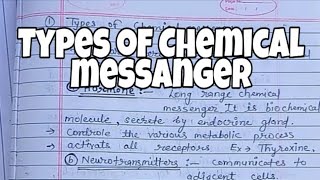 Types of Chemical messagener Types of Hormone Neurotransmitters Phoremone [upl. by Aisanat549]