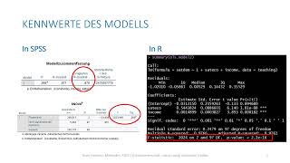 Kennwerte der linearen Regression [upl. by Nasya822]